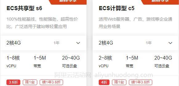 阿里云服务器收费价格表及详细解读（了解阿里云服务器的收费标准）  第1张
