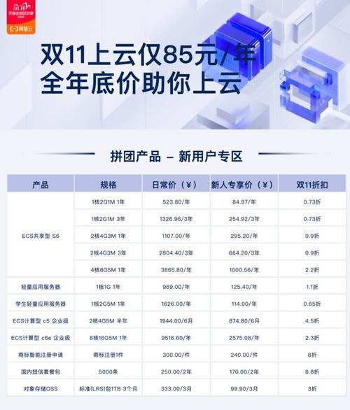 阿里云服务器收费价格表及详细解读（了解阿里云服务器的收费标准）  第3张