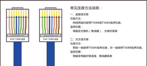 如何优化网络连接属性设置（提升网络速度与稳定性的关键方法）  第3张