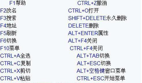 新手学电脑开机基础知识（掌握电脑开机的关键步骤）  第3张