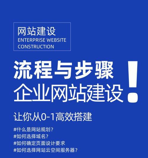 网站建设策划流程详解（从规划到上线）  第3张