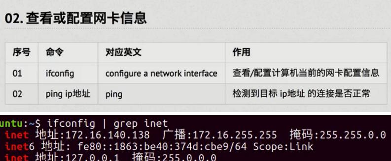 Linux与Unix的区别（探索两个操作系统的共性与差异）  第1张