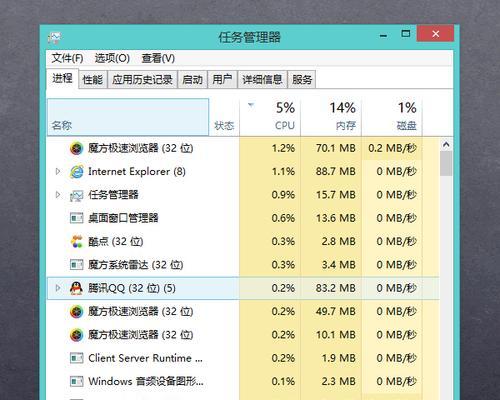 选择最佳任务管理软件，提高工作效率（推荐一款功能强大）  第3张