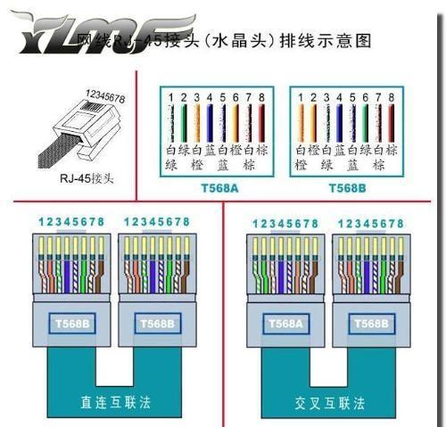 手机与电脑连接方法详解（无线和有线连接的步骤与技巧）  第2张