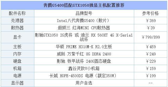 如何选择适合日常办公的台式电脑配置（日常办公台式电脑配置清单及购买指南）  第3张