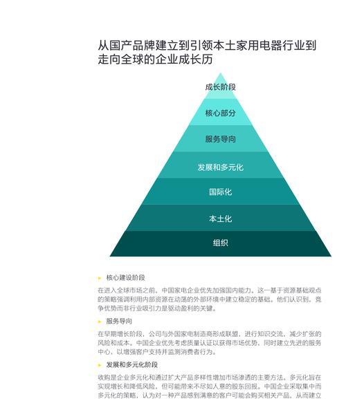 电脑电源维修技巧（解决电脑电源故障的方法与步骤）  第3张