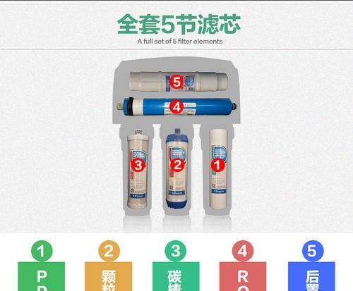 如何正确清洗扬子净水器滤芯（轻松学会扬子净水器滤芯清洗方法）  第1张