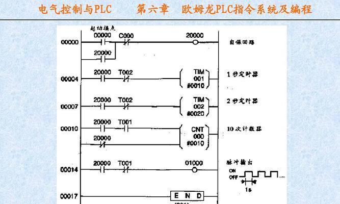 解决显示器与PLC通讯故障的实用方法（诊断与解决显示器与PLC通讯故障的关键技巧）  第2张