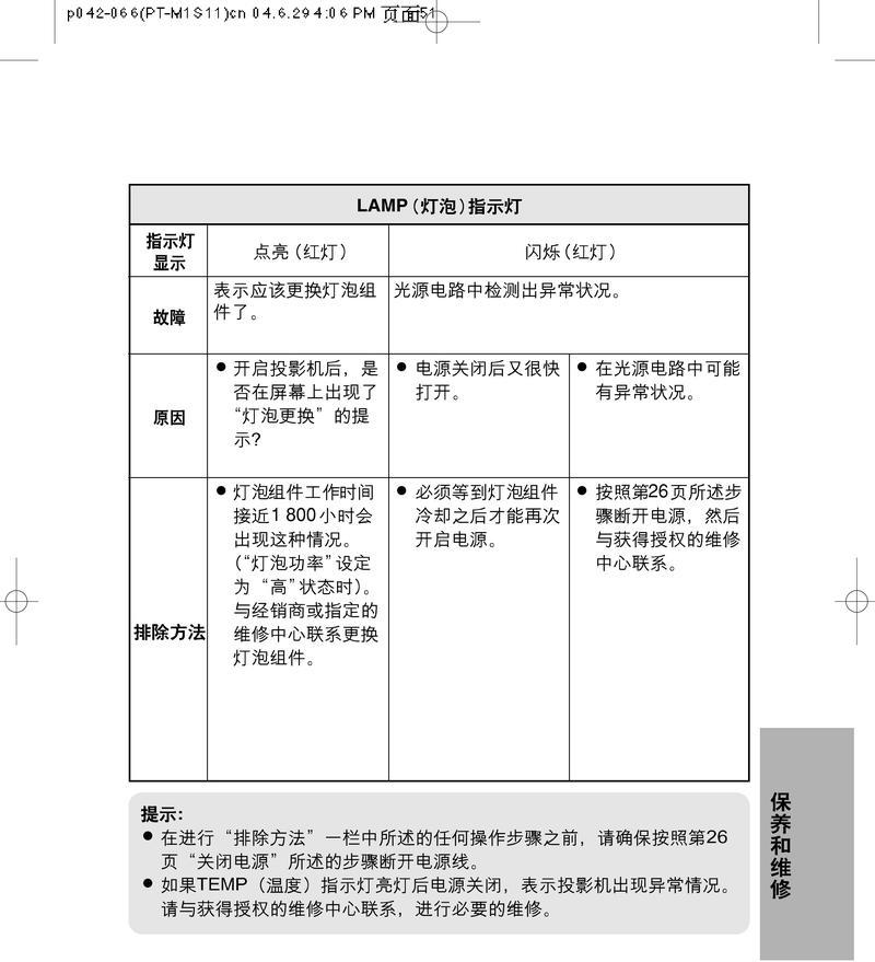 投影仪故障自检方法（快速解决投影仪故障的技巧）  第3张