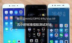 探索OPPOR9Plus的强大参数配置（OPPOR9Plus的参数亮点及性能表现）  第1张