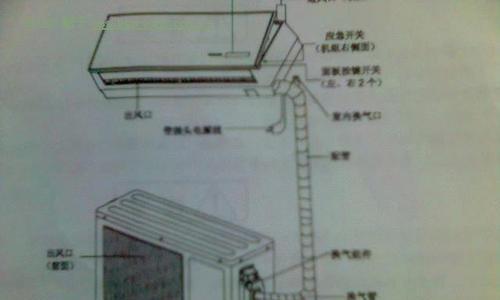 长虹空调清洗指南（详细步骤和注意事项）  第2张