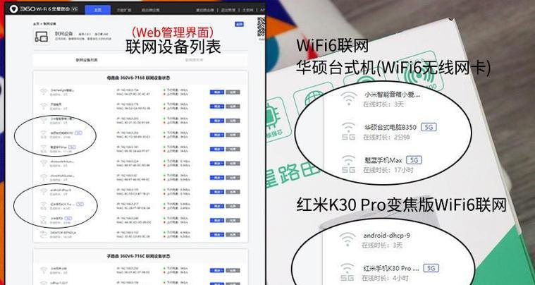 如何通过设置WiFi6获得最快的网速（优化WiFi6设置）  第3张