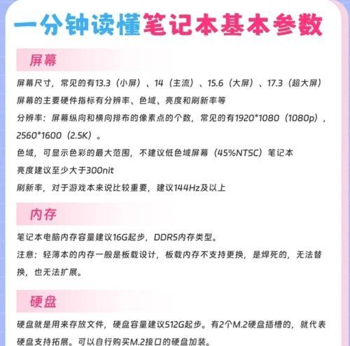 笔记本选购看哪几个参数？如何根据参数挑选合适的笔记本电脑？  第2张