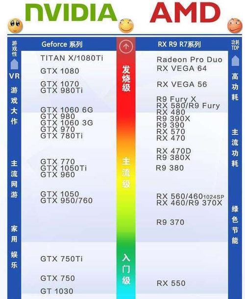 如何查看电脑是多少位操作系统？简单步骤告诉你！  第2张