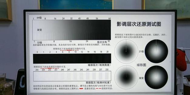 电脑显示屏字体模糊怎么办？如何快速调整清晰度？  第1张