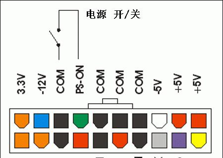 电脑电源短接启动的方法是什么？短接启动后需要注意什么问题？  第2张