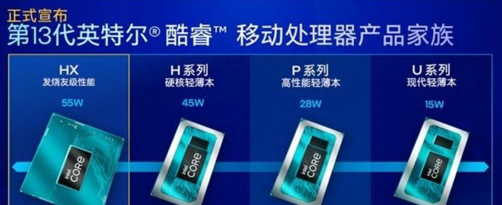 笔记本电脑cpu排行榜？2024年哪款处理器性能最佳？  第2张