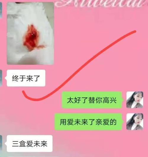 来月经期间可以服用哪些药物？需要注意什么？  第2张