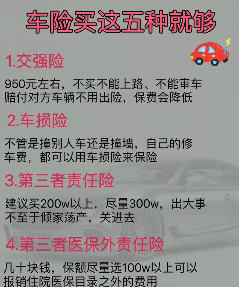 如何购买车险最合理？选择车险时应考虑哪些因素？  第1张