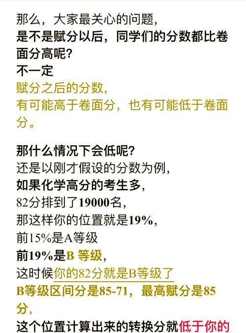 高考赋分制怎么算？赋分制的计算方法和常见问题解答？  第3张