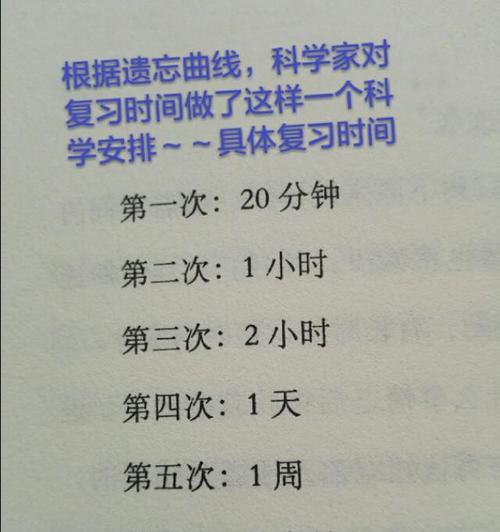 孩子记忆力不好怎么办？有效提升记忆力的策略有哪些？  第1张