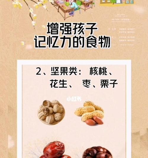 孩子记忆力不好怎么办？有效提升记忆力的策略有哪些？  第3张