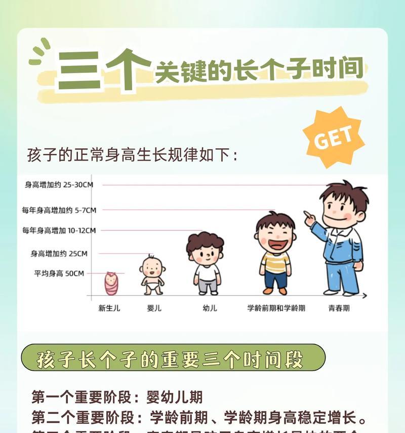 青春期如何长高个子？有哪些科学增高方法？  第2张