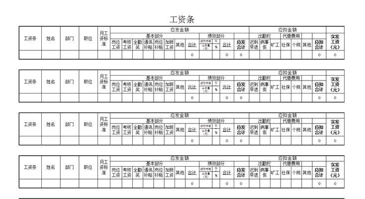 公式工资条怎么制作？制作工资条的步骤和注意事项是什么？  第2张