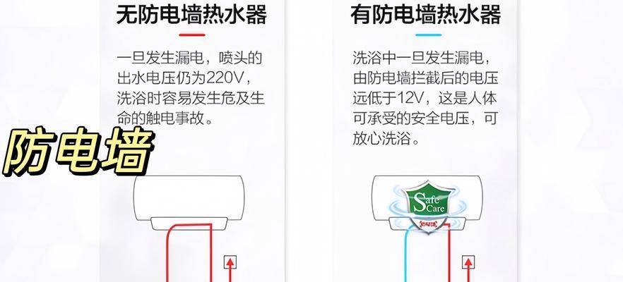 电热水器安装步骤是什么？常见安装问题如何解决？  第3张