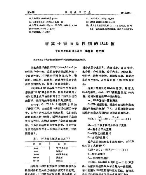 表面活性剂的HLB值是什么意思？如何应用在化妆品中？  第1张