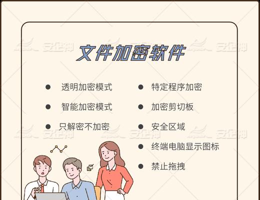 如何给pdf加密保护？保护文件安全的步骤是什么？  第2张