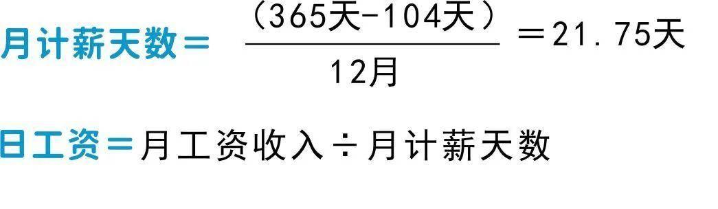 工作日加班工资怎么算的？加班费计算方法有哪些？  第3张