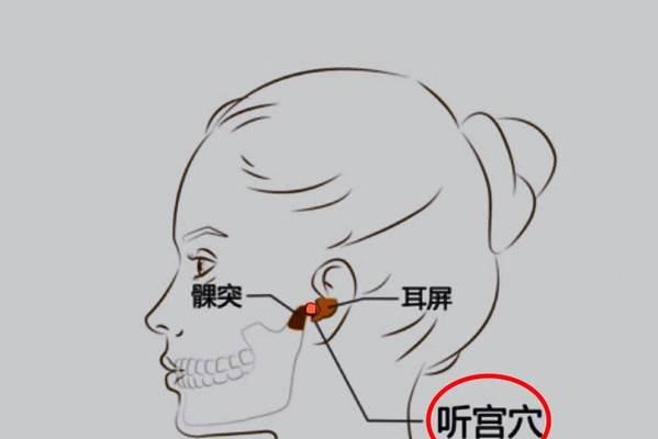 耳朵嗡嗡响是什么原因？如何缓解说话时的耳鸣？  第1张