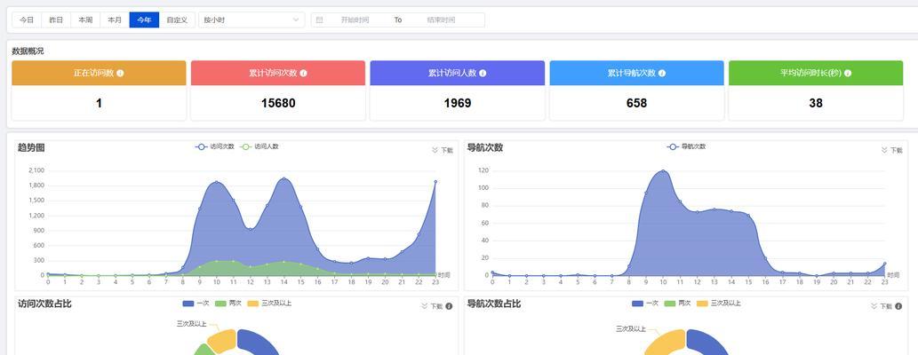 AR软件是什么？如何使用AR技术进行互动？  第1张