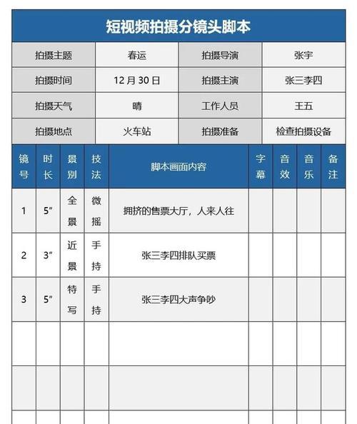 短视频脚本制作方法有哪些常见问题？如何解决？  第1张