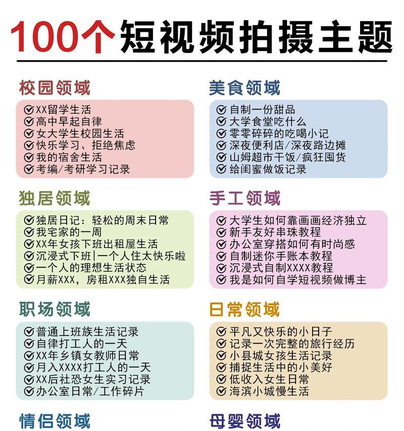 短视频脚本制作方法有哪些常见问题？如何解决？  第3张