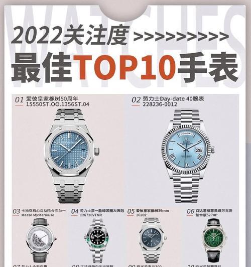 2022年最好笔记本电脑top.txt？如何选择适合自己的型号？  第2张