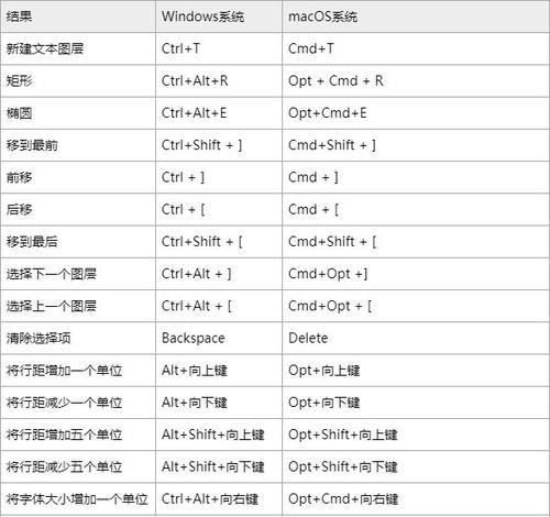 PR中视频长宽比如何调整？调整后比例是多少？  第2张