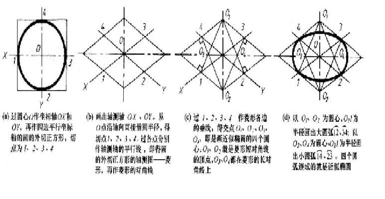 CAD轴测图绘制圆柱技巧？圆柱绘制常见问题解答？  第2张