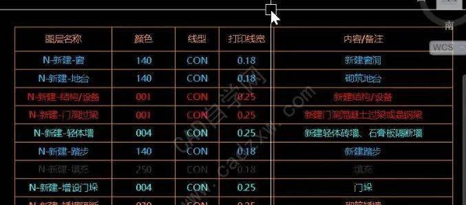 CAD文字变成问号了怎么办？如何快速解决？  第3张