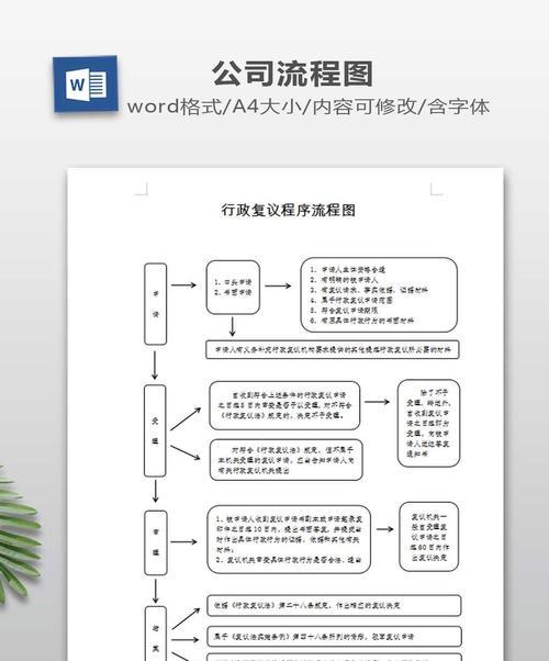 Word中如何绘制流程图？流程图绘制步骤是什么？  第1张