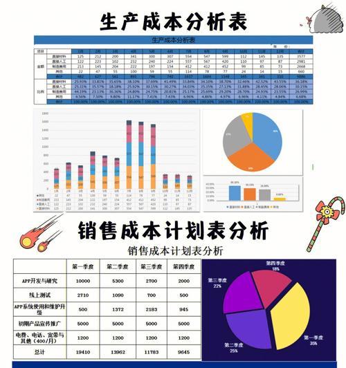 如何在Excel中创建图表？图表类型选择有哪些常见问题？  第3张