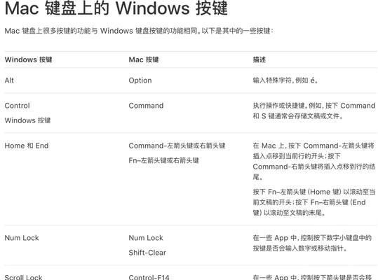 如何使用MacBook截长图快捷键？截长图后如何编辑和分享？  第3张