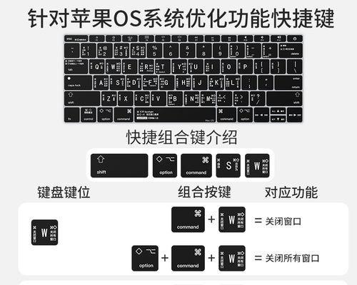 如何使用MacBook截长图快捷键？截长图后如何编辑和分享？  第2张