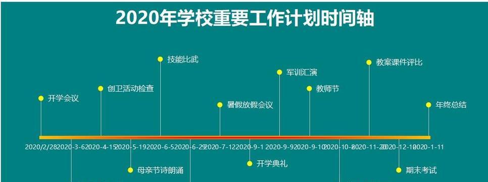 如何制作Excel时间轴？步骤是什么？常见问题有哪些？  第3张