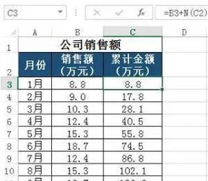 如何使用Excel文本转数字函数？常见问题有哪些？  第3张