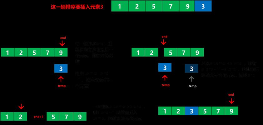 如何免费调整PDF页面顺序？有没有简单的方法？  第2张