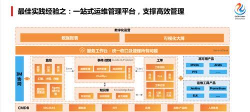 连续性剪辑的方式有哪些？如何有效运用在视频制作中？  第2张