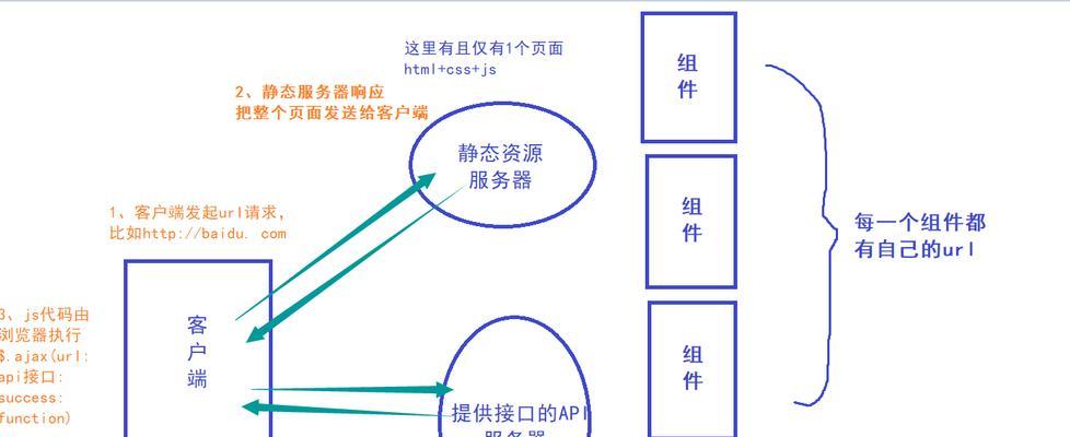 路由器url过滤是什么意思？如何正确设置？  第3张