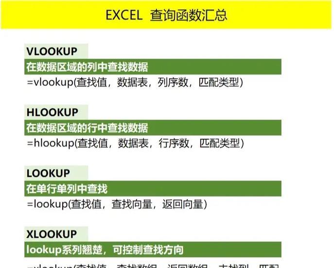 如何实现Excel的高级查询功能？查询功能不工作怎么办？  第2张